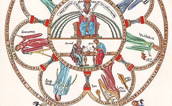 Original Herrad of Landsberg (ca. 1180). Digital reproduction Dnalor_01, Wikimedia Commons